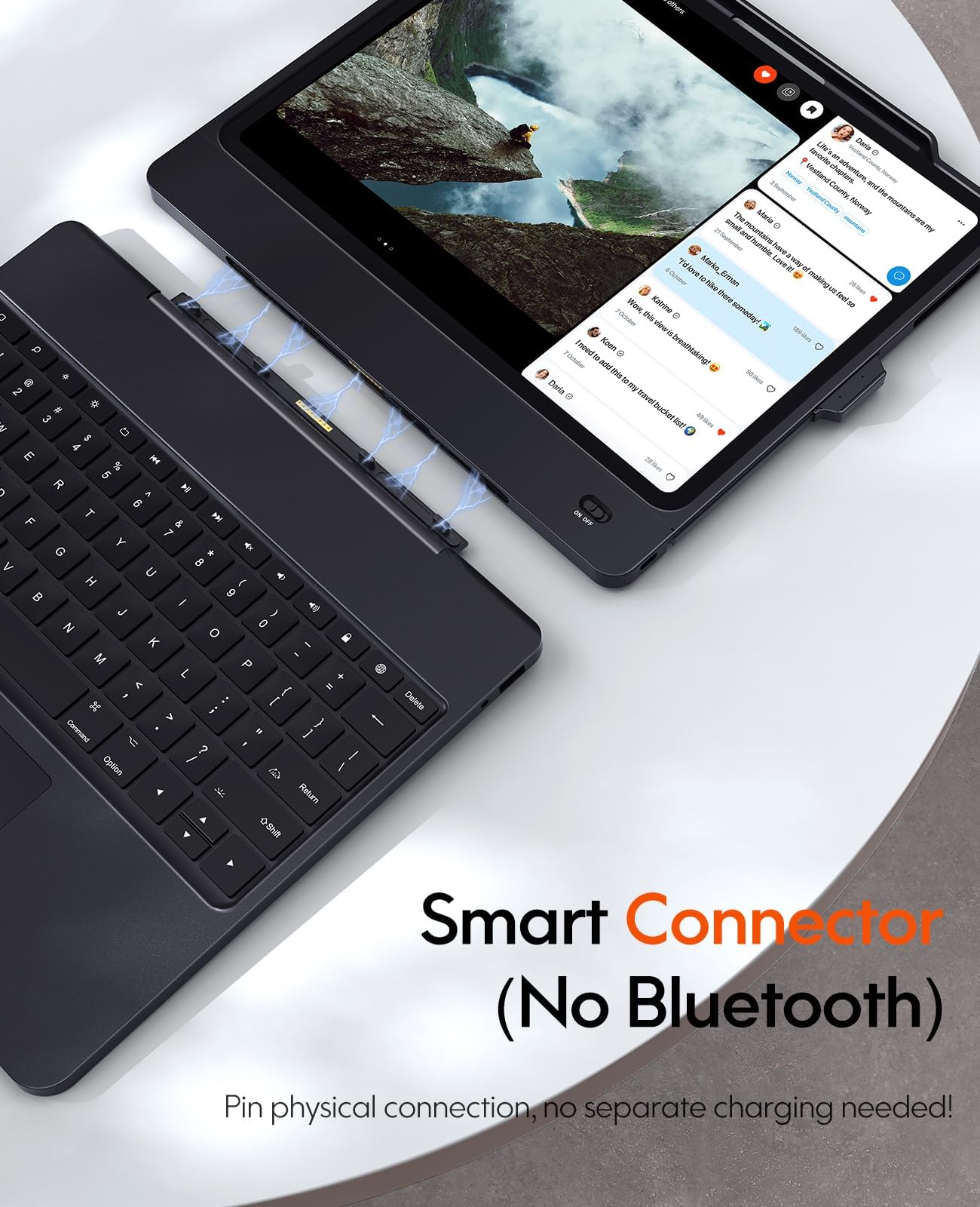 Amazon.co.jp: CHESONA キーボードケース iPad Pro 12.9インチ(6、5、4
